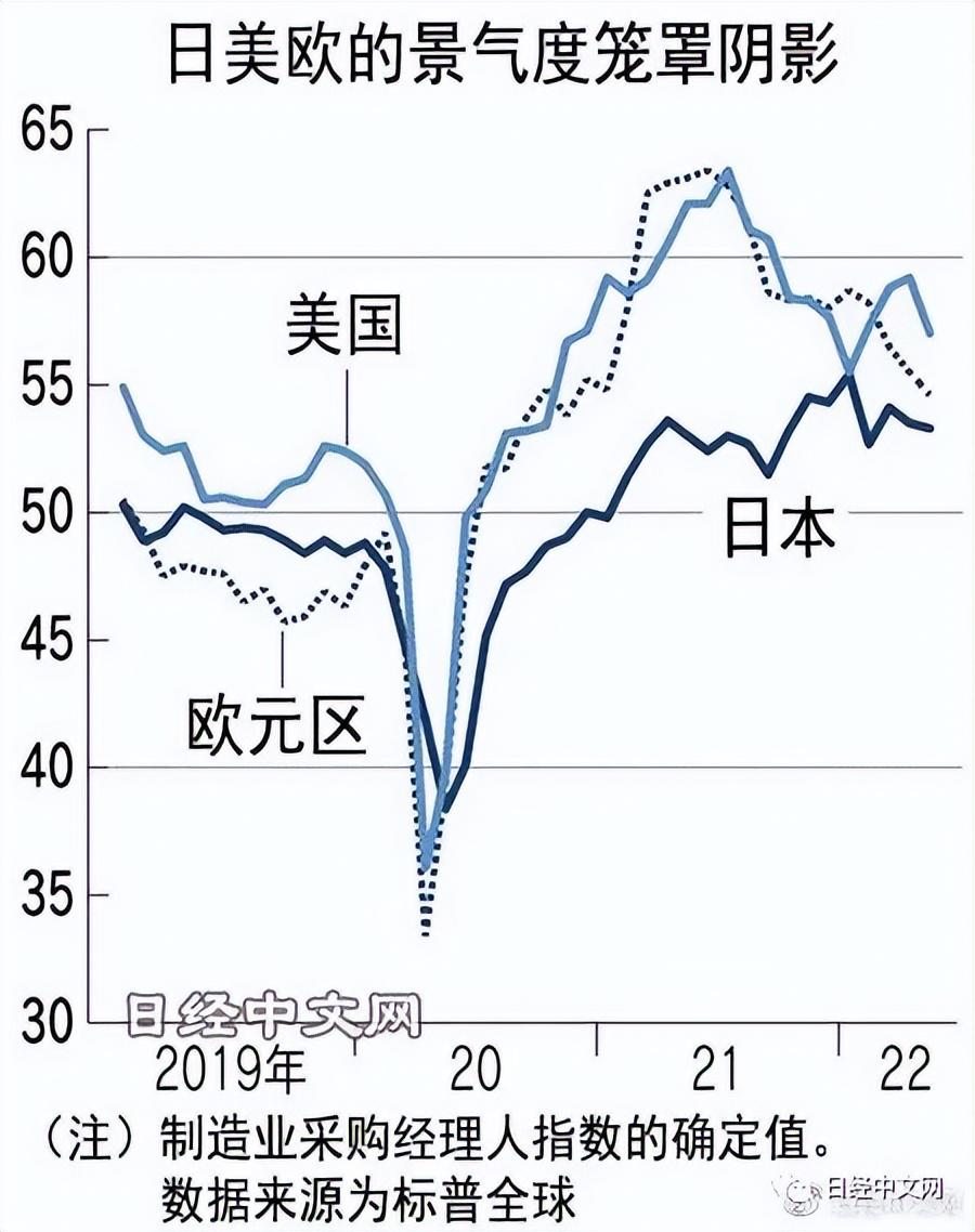 拉加德谈欧洲央行利率政策，方向已定，步伐决策待揭晓