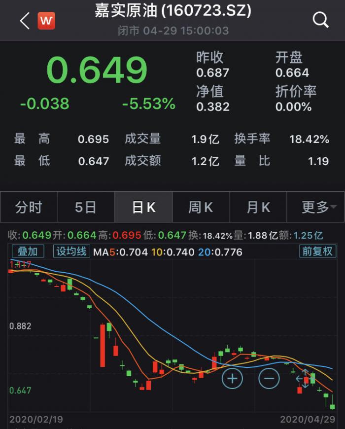 北交所行情火热，基金浮盈超百倍，投资机会与风险解析