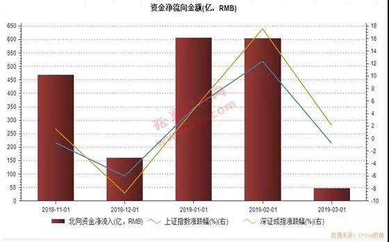 北证A股市场疯狂揭秘，股价翻倍背后的故事与惊人数字对比分析