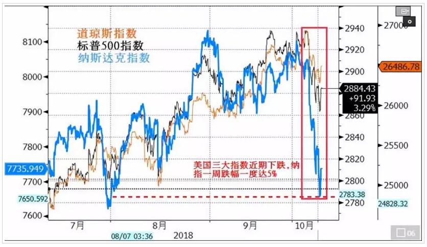 2024澳门特马今晚开奖07期,广泛的关注解释落实热议_3DM36.40.79