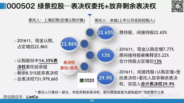 亚邦股份控制权变更解析，武进国资办入主的影响与展望