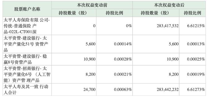 四肖王中王期期准免费资料,证明解答解释落实_入门版22.994