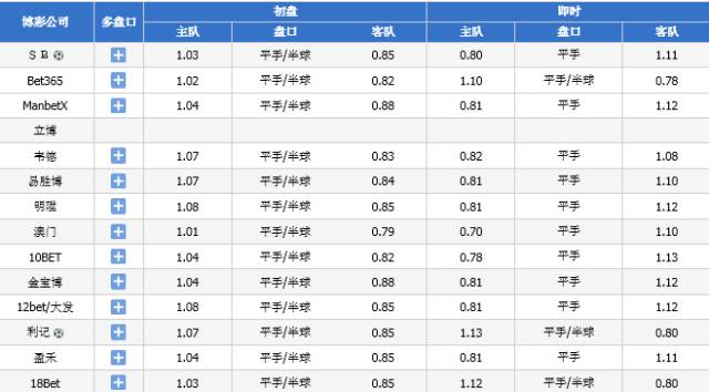 王中王论坛澳门王中王,飞速解答解释落实_限量款51.651