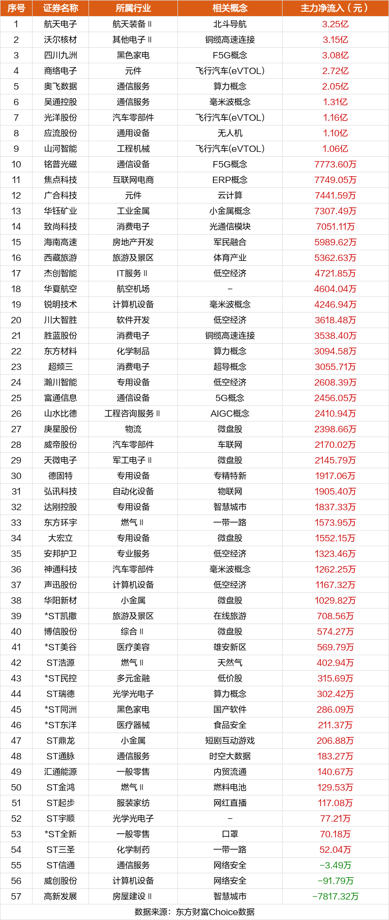 奥门2024精准资料,未来解答解释落实_冒险款55.304