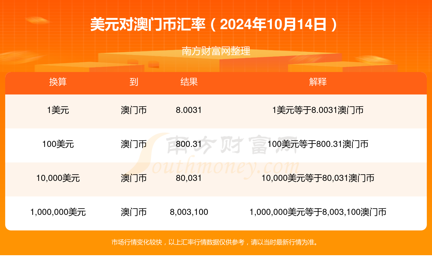 2024澳门今晚开奖记录及结果,精密解答解释落实_苹果77.905