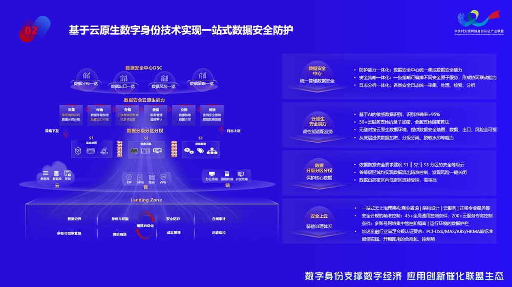 2024年澳门挂牌之完整篇,数量解答解释落实_微型版23.004