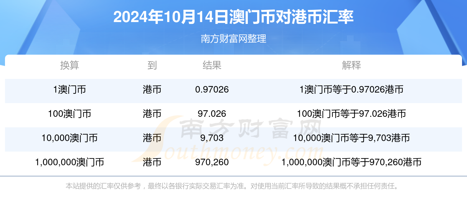 新澳门开奖结果2024开奖记录查询,精确解答解释落实_Harmony14.072