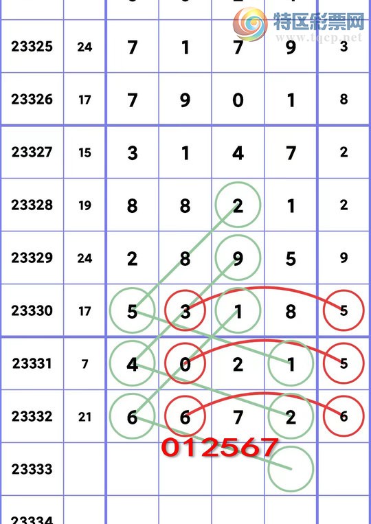 王中王100%期期准一肖一码期期准中选料p,有效解答解释落实_4DM49.984