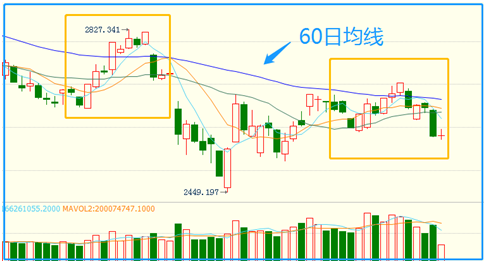 闻简 第686页