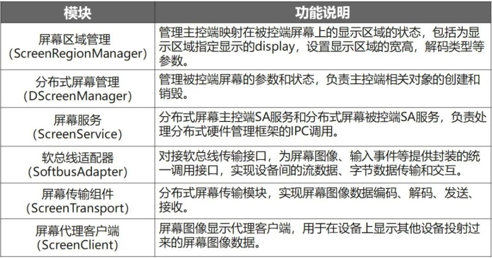 2024今晚澳门开什么,定量解答解释落实_模拟版43.116