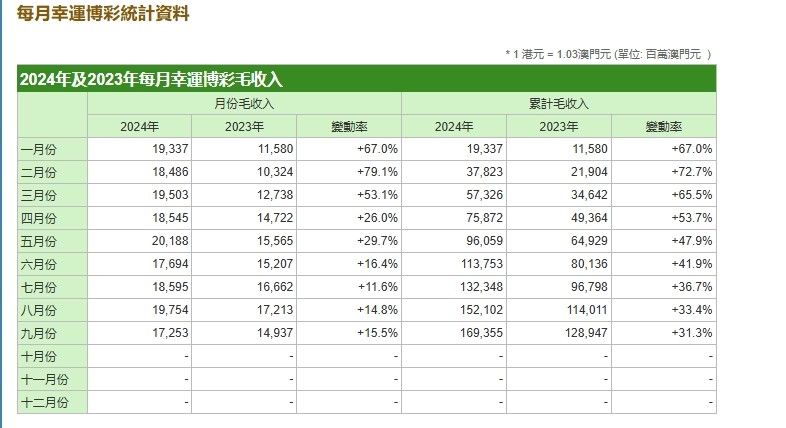 新澳门期期精准一肖一码,深厚解答解释落实_Harmony款88.351