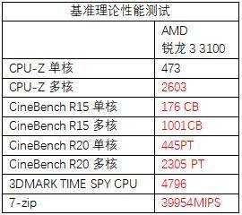 admin 第1246页