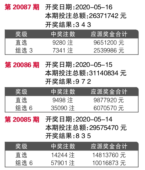 493333王中王开奖结果 新闻,现时解答解释落实_pack16.246