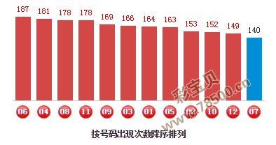 新澳一肖一码100免费资枓,绝对经典解释落实_豪华版180.300