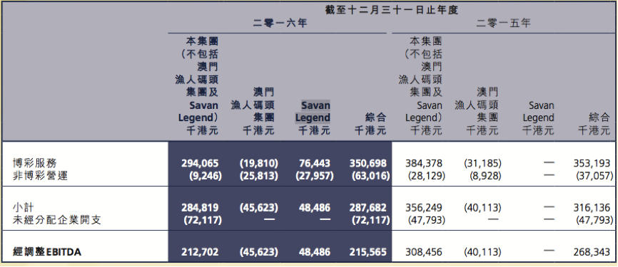 新澳门内部一码精准公开,定性解答解释落实_户外版49.745