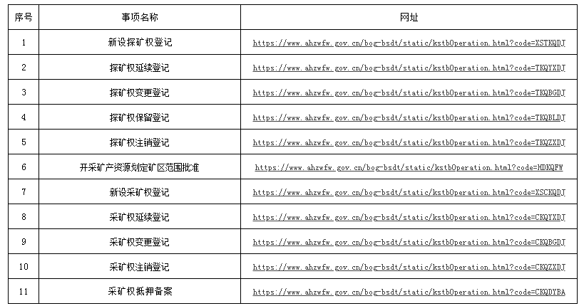 新澳门六开彩开奖结果2020年,涵盖了广泛的解释落实方法_win305.210