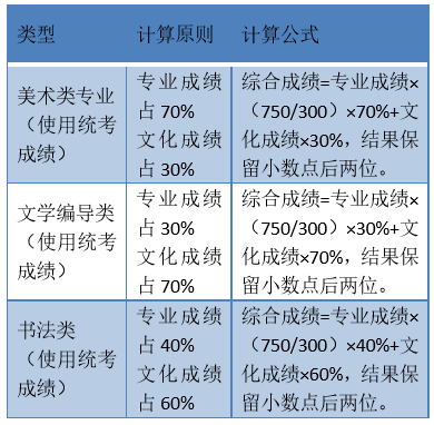 admin 第1229页