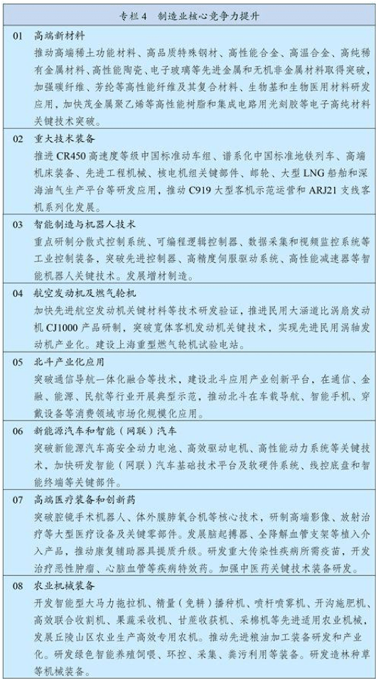 东成西就四码八肖资料,顾问解答解释落实_MP75.02