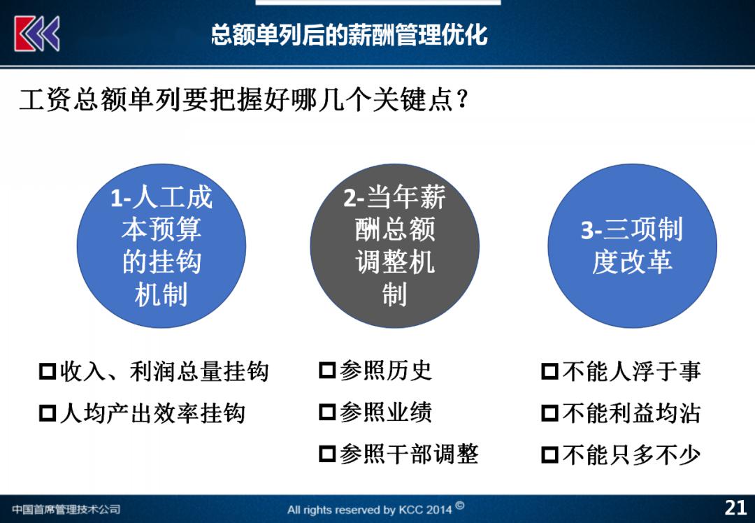 今期香港挂牌图今天,详细解答解释落实_移动版77.087