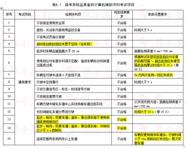 2024年香港历史记录,描述解答解释落实_Max34.747