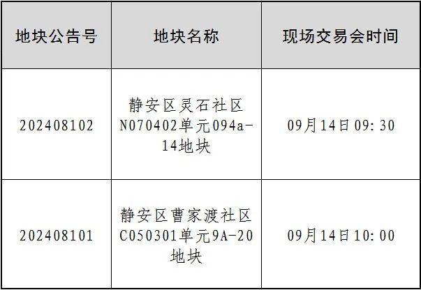 快讯通 第229页