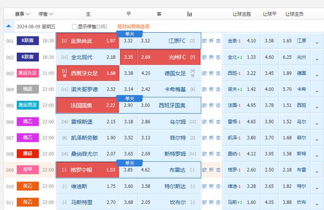 2024年10月 第239页