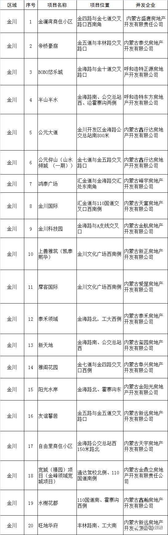 管家婆天天好资料大全,古典解答解释落实_10DM52.185