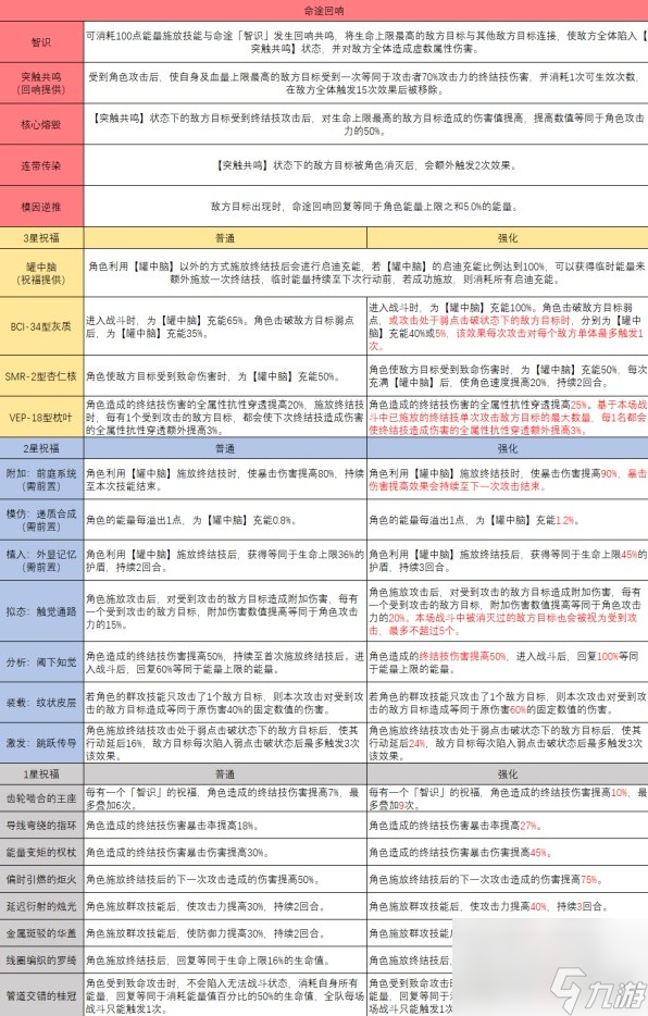 2024澳门今晚开奖,深邃解答解释落实_LT23.756