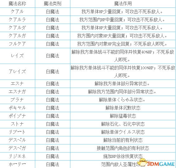 2024年全年资料大全,效果解答解释落实_2D42.569