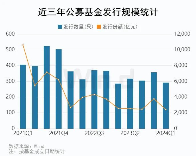 2024今晚澳门开什么,统计解答解释落实_安卓款69.326