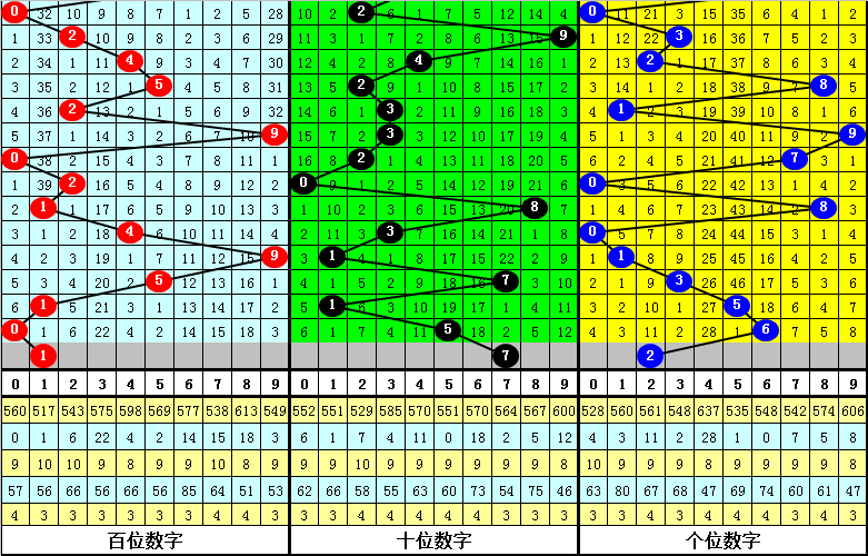 小鱼儿30码图,专业解答解释落实_特供版80.451