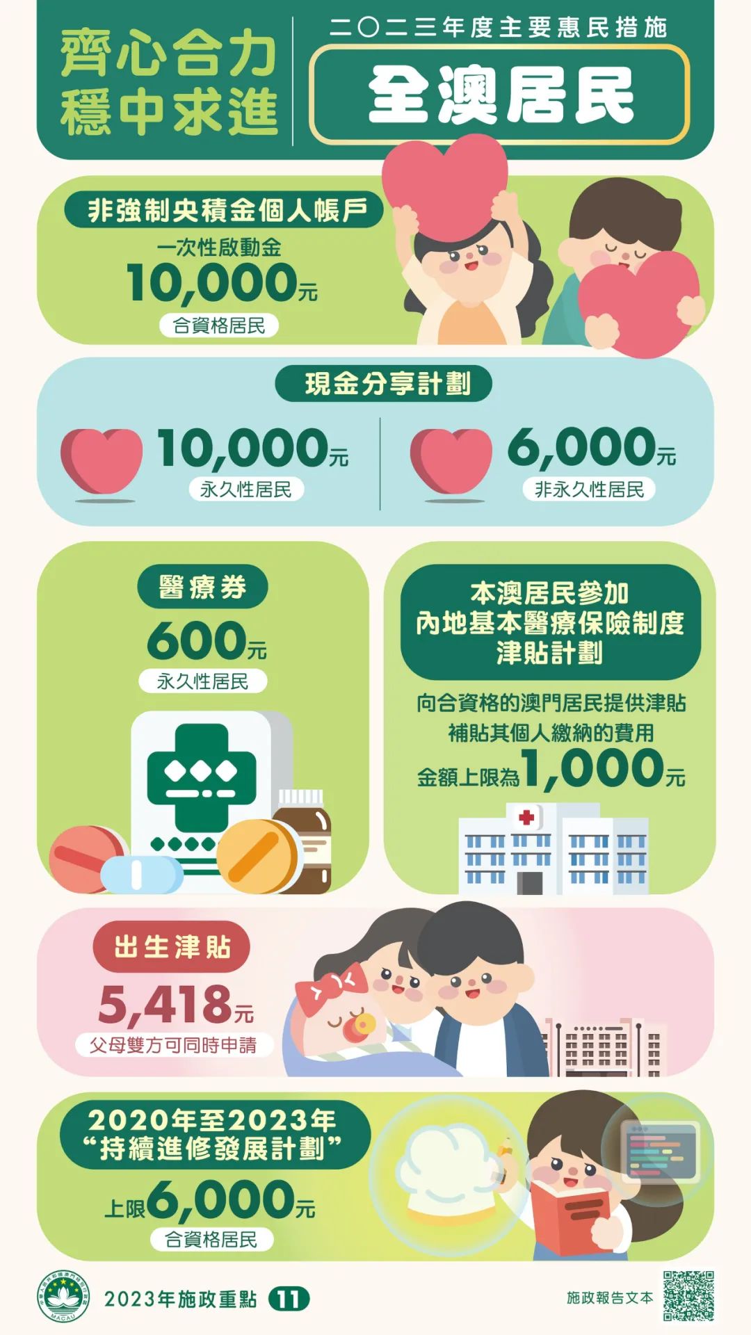 123656澳门六下资料2024年,系统解答解释落实_W12.492