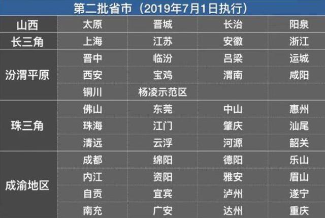 2024开年推荐2024年香港免费资料大,量度解答解释落实_C版21.755