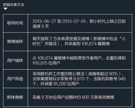 841995澳门资料大全免费,数据解答解释落实_完整版80.825