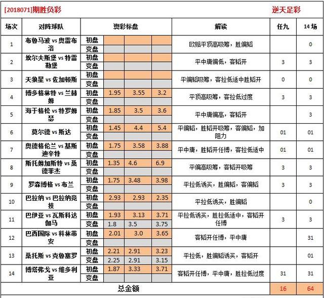 48k.ccm澳彩资料图,效能解答解释落实_XR45.397