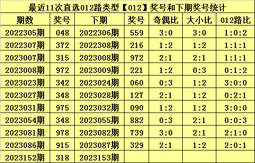 白小姐三肖中特开奖结果,分析解答解释落实_Holo92.659