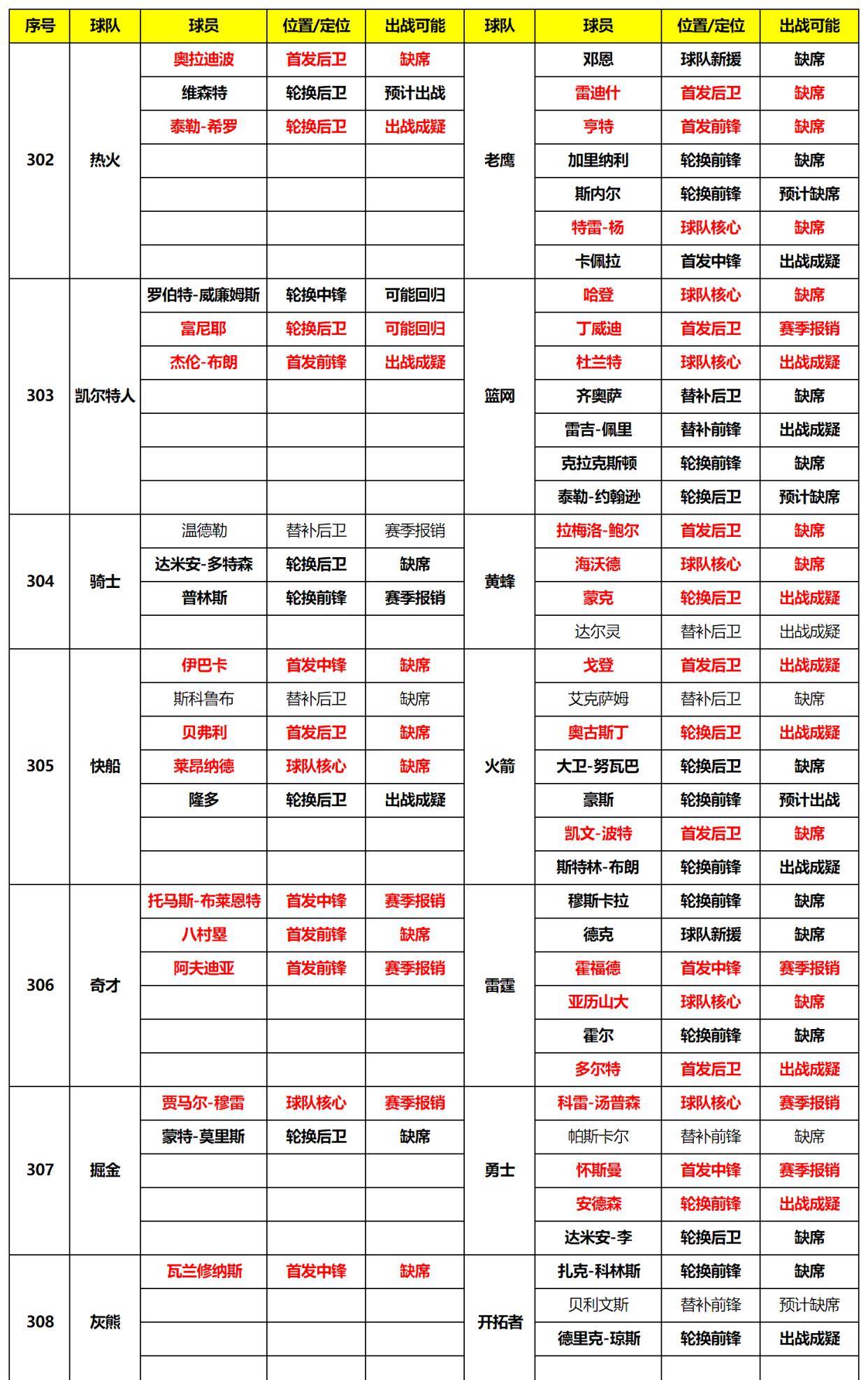 2024年新奥正版资料免费大全,揭秘2024年新奥正版资料,属性解答解释落实_zShop66.653