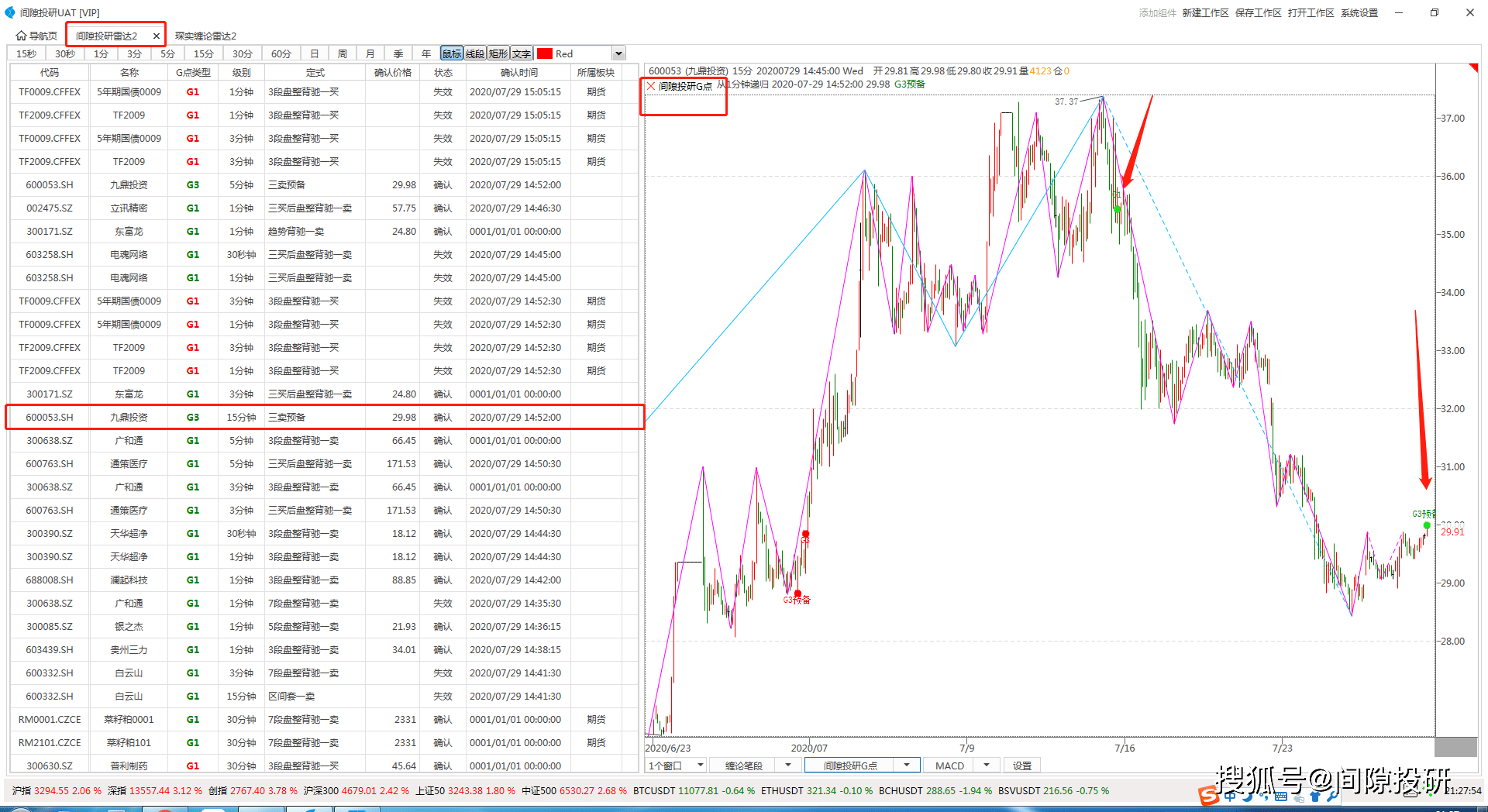 闻简 第214页