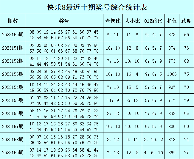 今晚一肖一码2024澳门,专门解答解释落实_M版1.021