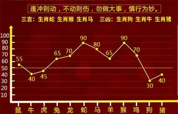 公开一肖一码,量度解答解释落实_4DM81.067