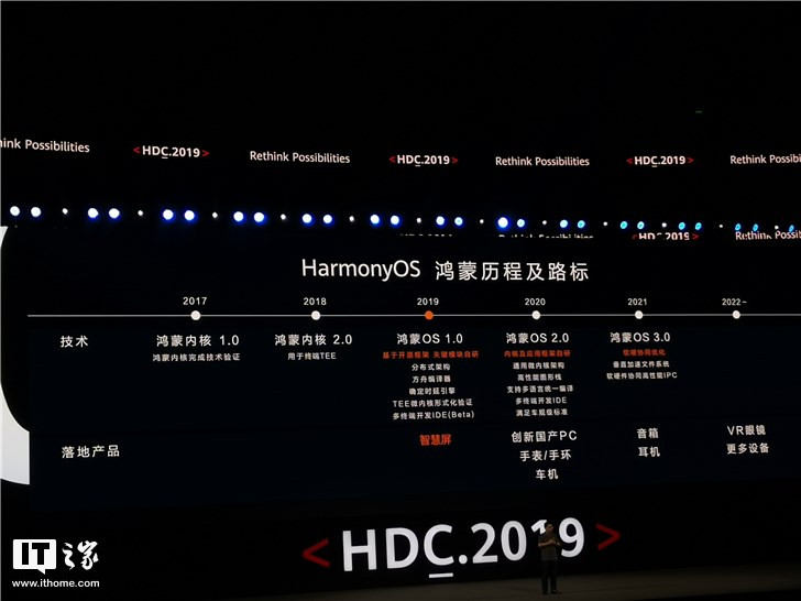 挂牌之全篇100%,深刻解答解释落实_Harmony款90.099