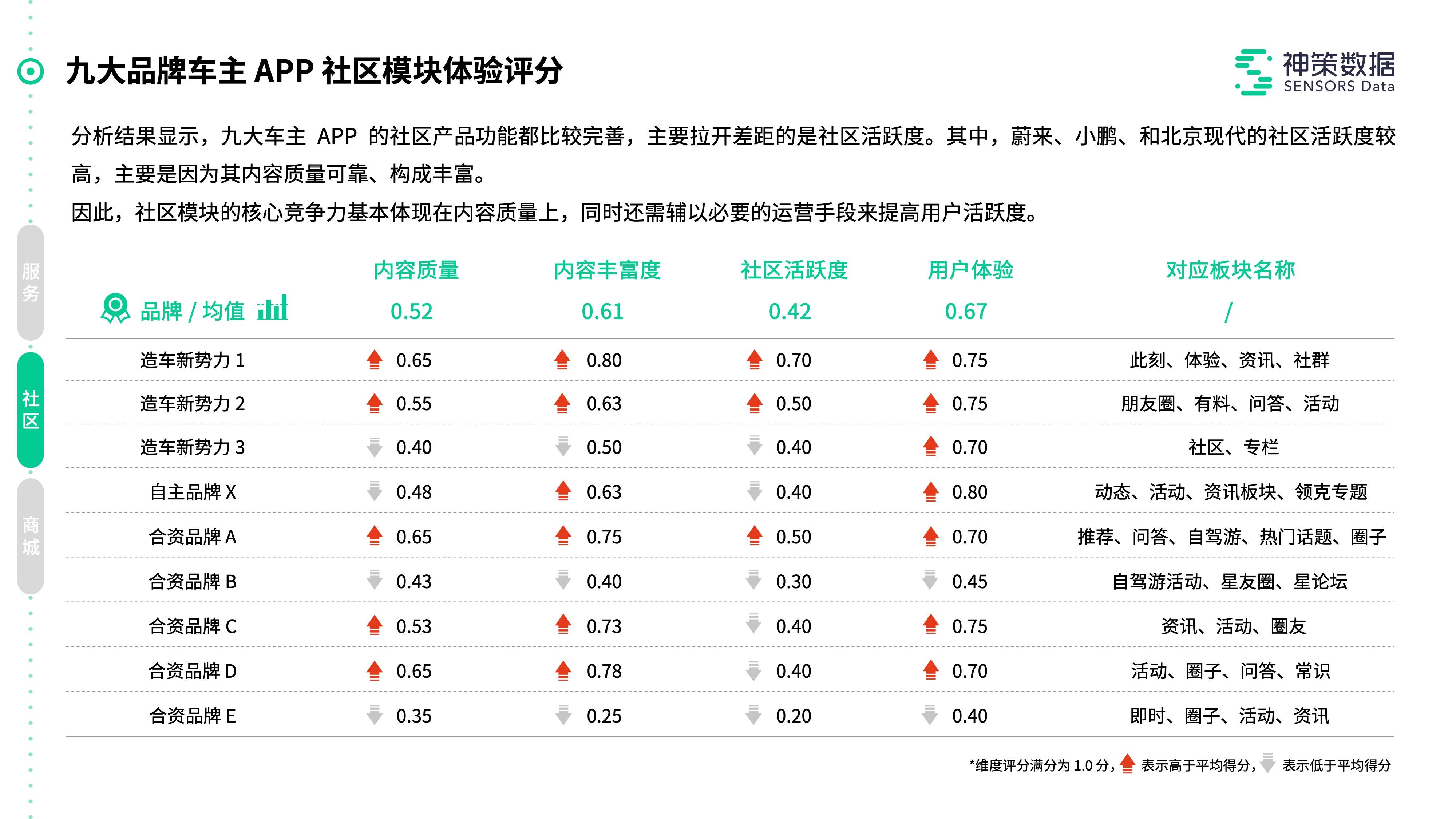 2024新澳资料大全免费下载,全景解答解释落实_精英款83.077