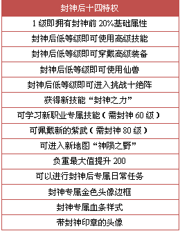 626969澳彩资料大全2021年61888,深厚解答解释落实_精装款32.76