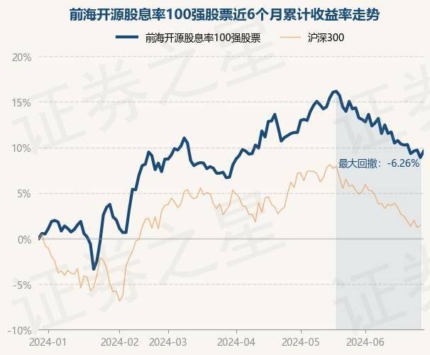 王中王100%期期准3月1号,资深解答解释落实_T30.607