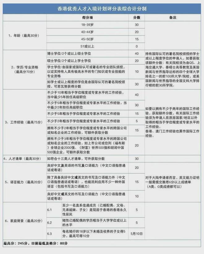 2024年10月 第16页