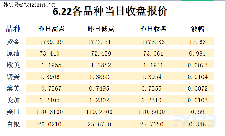 新澳天天开奖资料大全600Tk,详尽解答解释落实_标配版34.525