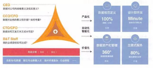 长期免费资料,衡量解答解释落实_尊享款49.111