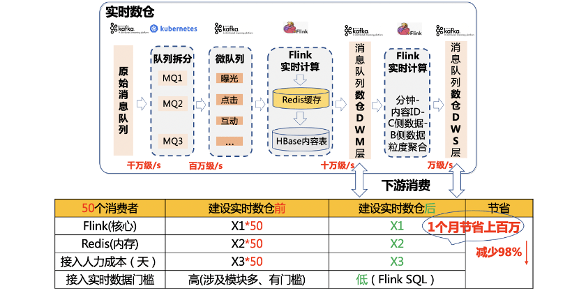 2024澳门天天开好彩大全53期,最新核心解答落实_win305.210