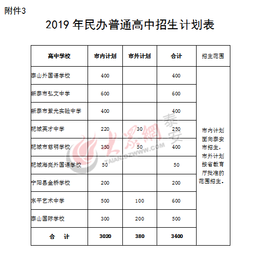 澳门今晚开奖结果开奖记录表今晚,细微解答解释落实_复刻版0.567