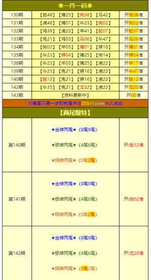 2024年新澳门必开32期一肖,现状解答解释落实_专业款8.268